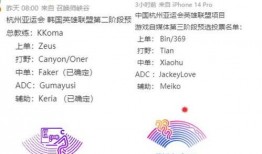 亚运会爆料名单大全最新,最新参赛阵容及亮点前瞻